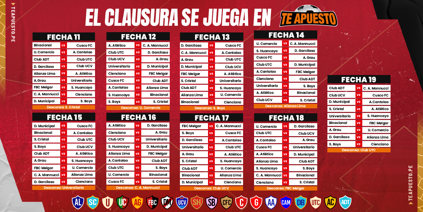 El calendario de la cuarta fecha del Torneo Clausura del fútbol