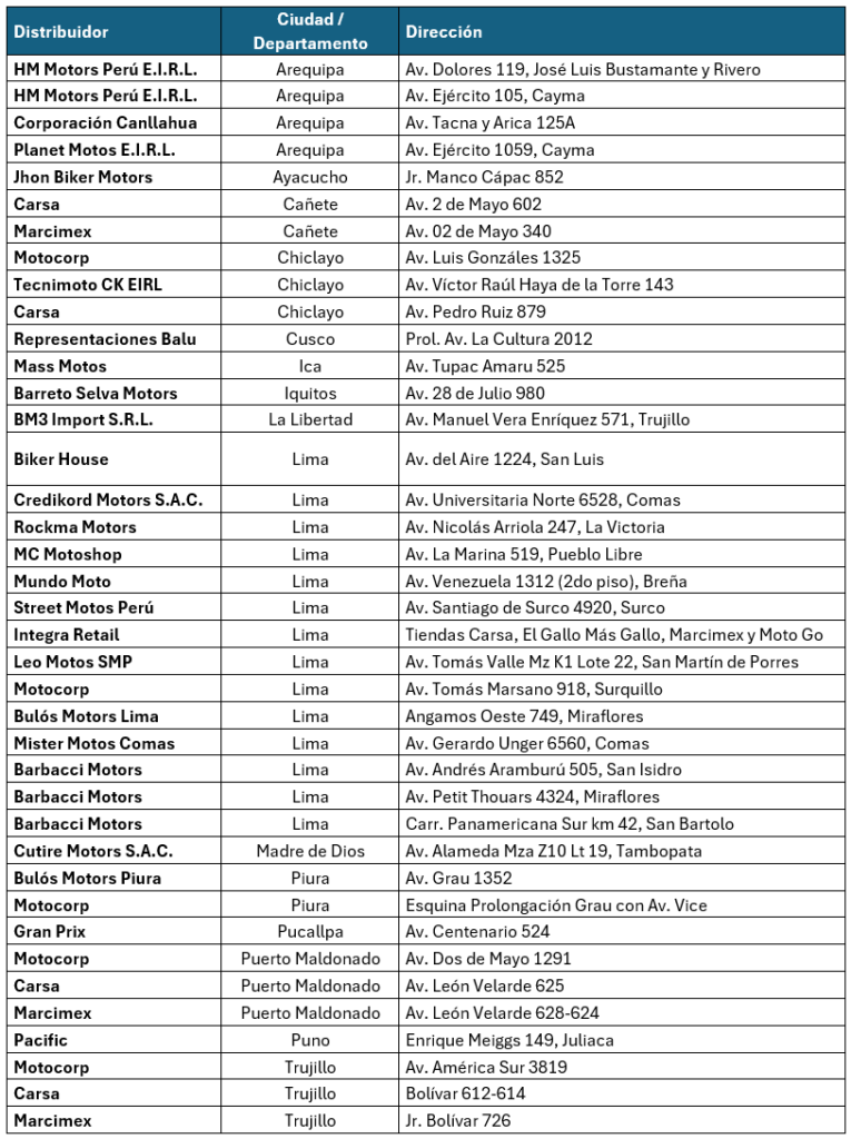 Captura de pantalla 2026 03 06 120441